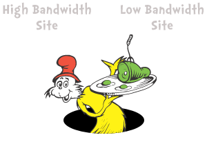 Dr. Seuss' Sam of Green Ham